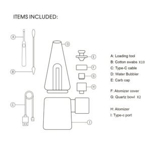 IECIGBEST Tobor Electric Dab Rig 4000mAh